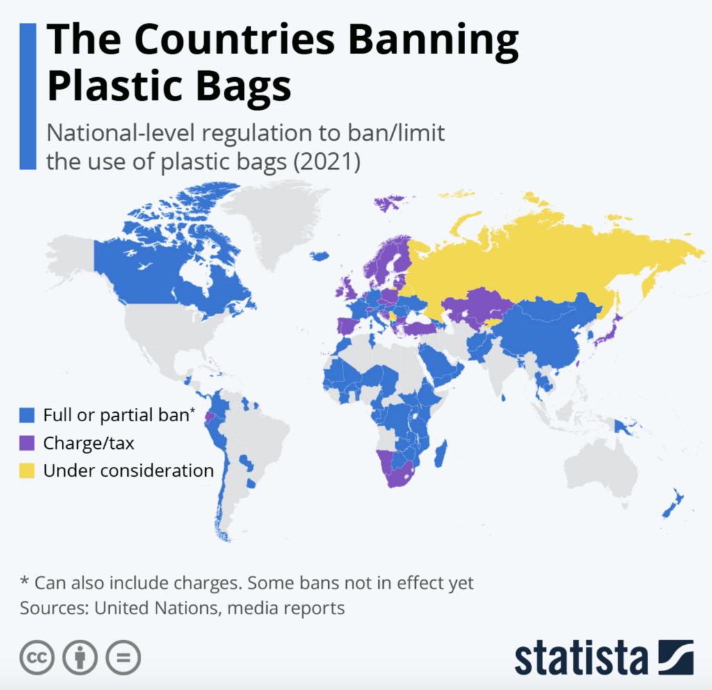The Countries Banning Plastics Bags